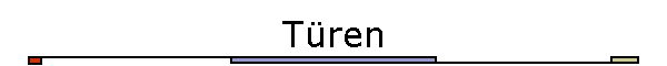T�ren